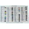 Bead Sample Cards